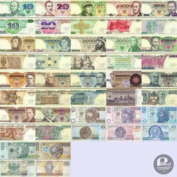 Stare i nowe pieniądze – Które graficznie bardziej się Tobie podobają? 