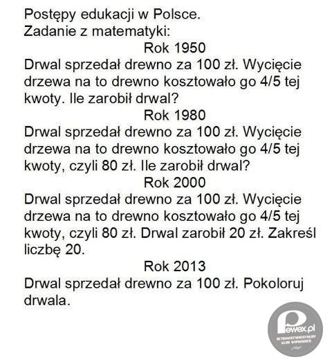 Postępy edukacyjne w Polsce –  