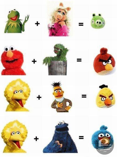 Angry Birds – Zagadka ich powstania rozwiązana! 