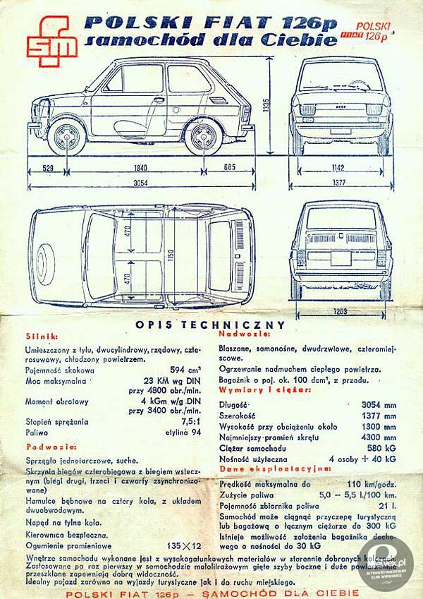 Polski Fiat 126p - samochód dla Ciebie! – Pewnie, wobec braku wyboru ten samochód był dla każdego! 
