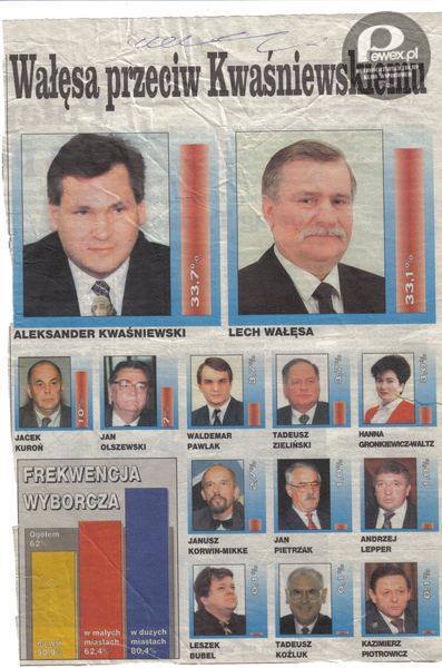 Wybory prezydenckie Wałęsa vs. Kwaśniewski – I magiczna frekwencja na poziomie 60% 