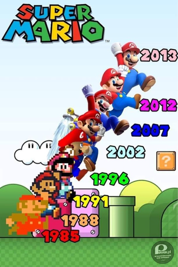 Super Mario ewolucja – I tak największy klimat był przy graniu w pegasusa. 