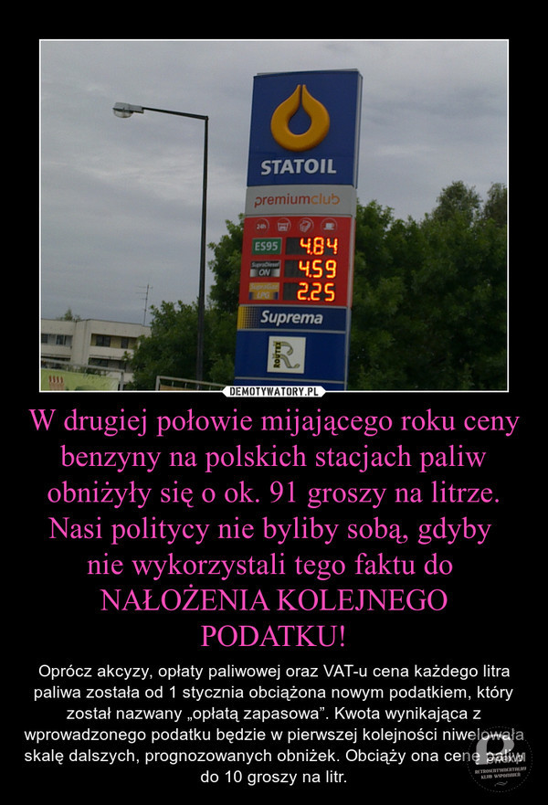Nowy podatek paliwowy – Odpowiedź polskiego rządu na spadające ceny paliw. 