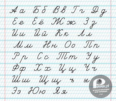Pamiętacie lekcje języka rosyjskiego? – Алфавит уже мы знaем,
уже пишем и читаем.
И все буквы по порядку
без oшибки называем 