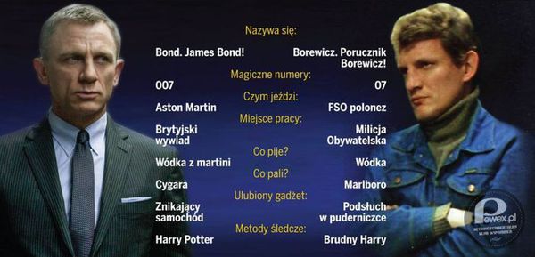 Bond vs. Borewicz – Czym różnili się agenci 007 od 07 